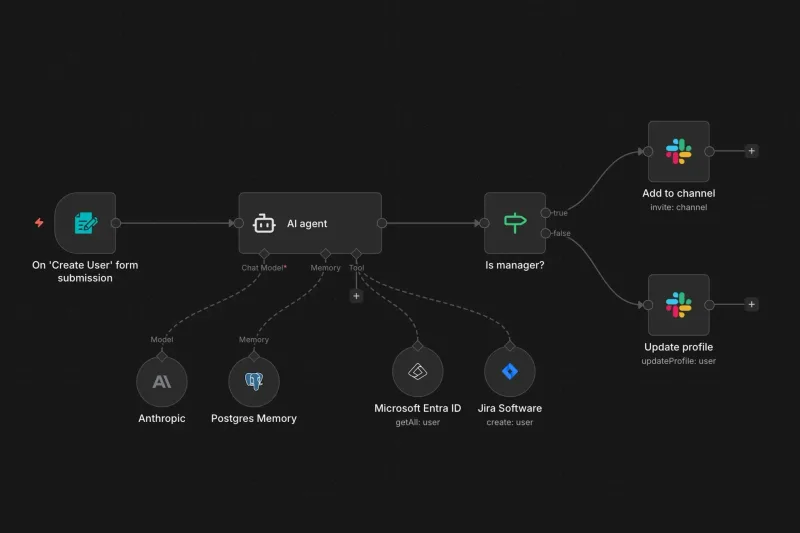 AI Agents & Automations